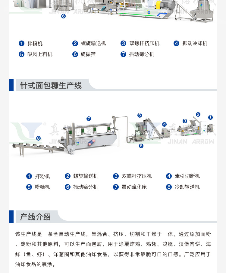 面包糠生产线详情页_03.jpg