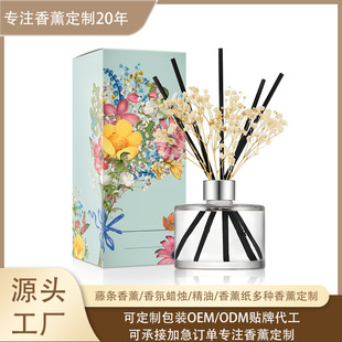 ��޹�Y���ٗl�o����޹ODM���Ɓ��R�d�羳������I�YƷ���N�ƴ���