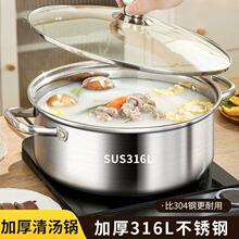 ��316���P����Ü�偻��ȼ����늴Št����ʳƷ���غ񼉻����