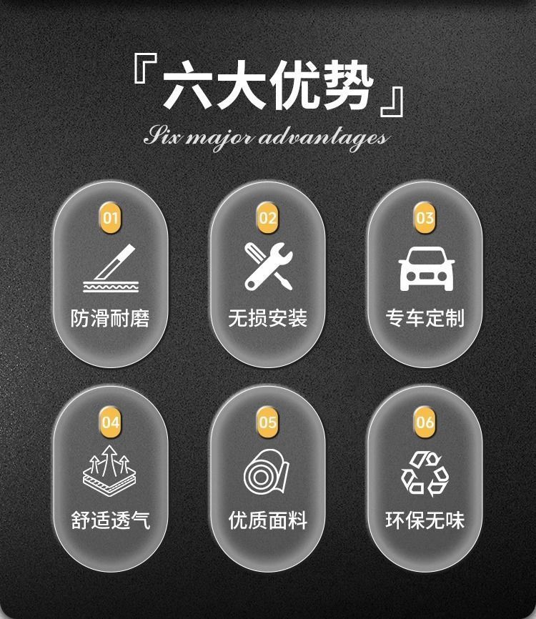 Dongfeng Fengshen L7 Armrest Box Pad Haohan Center Console Pad Haohan Car Middle Armrest Protective Cover Modification Supplies