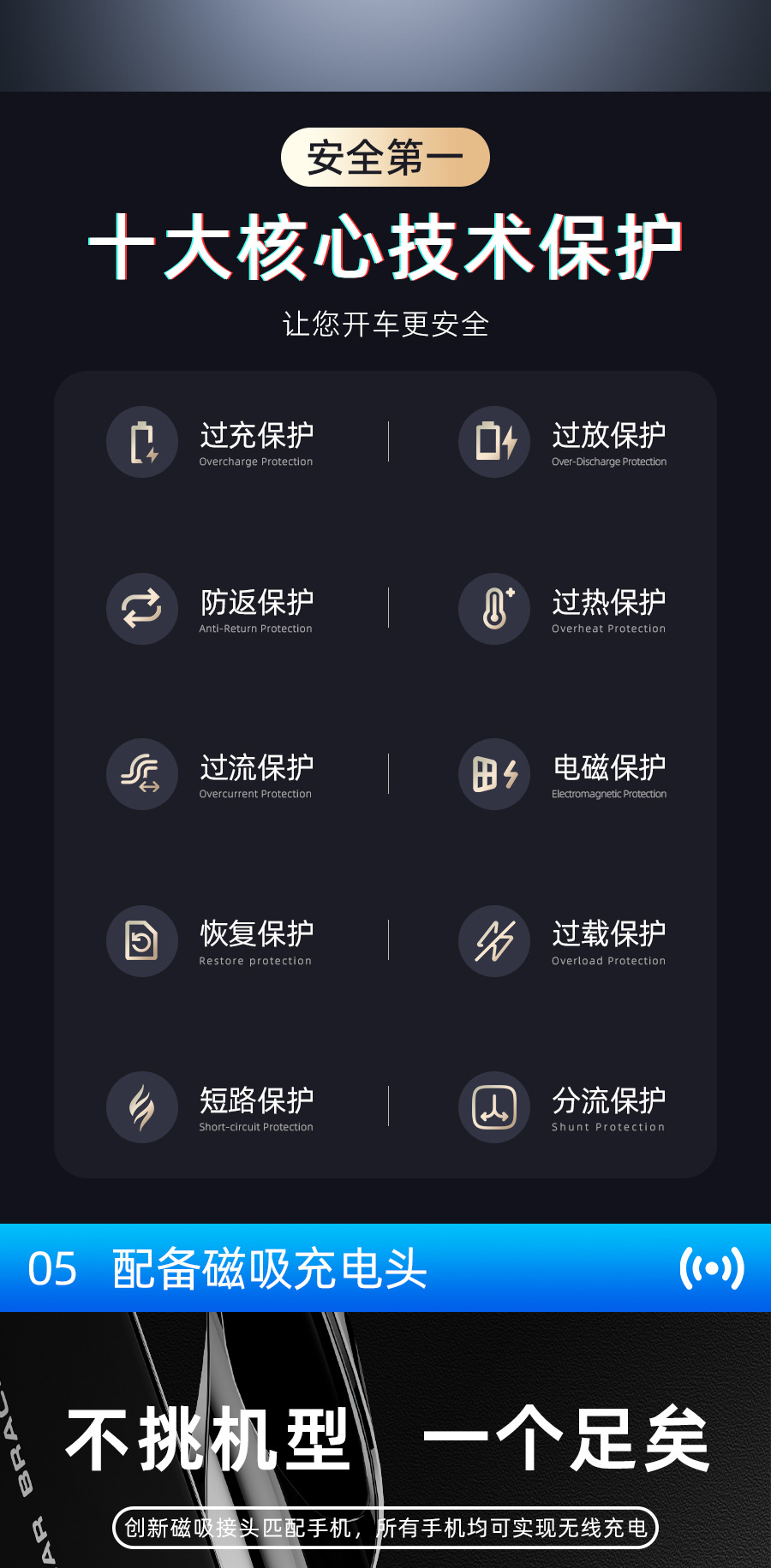 Special car BAIC smart infrared induction electric opening and closing mobile phone car wireless charging bracket mobile phone holder