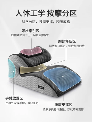 Multi-function pad – Cushion