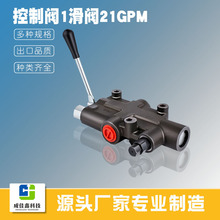 �S��ֱ�������y1���y21GPM�y�T����Һ��ϵ�y늴ſ��ƻ��y�ٿv