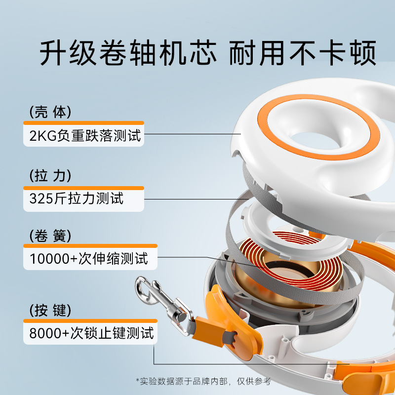 Viaje al aire libre para perros transfronterizos cuerda de tracción telescópica automática redonda ligera cuerda para pasear perros cuerda para pasear mascotas