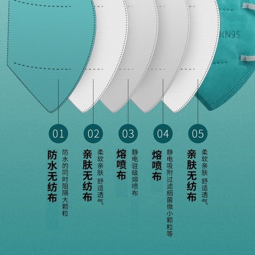 kn95成人一次性独立包装3d立体kf94蝶形防护四层n95批发白色