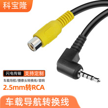 l2.5mmw4ODRCAĸ^DQlGPSz^~оl