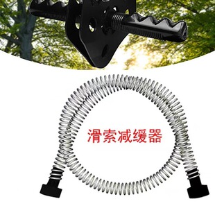 �߿ջ����������_����ZIPLINE���לp�ٰ�ȫ�b�ÿ����w�˄x܇����