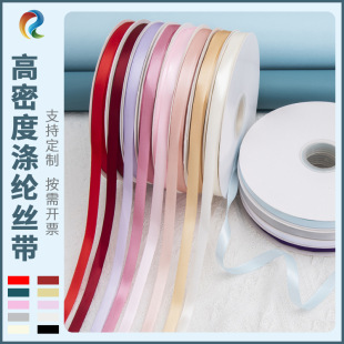 ����1cm�z���ֹ��ʎ����⻨ˇ����]�������ֶY�а��b�I��