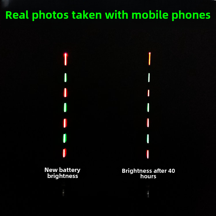 Electronic battery, wholesale