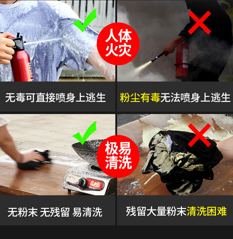 Portable Fire Fighting Equipment Vehicle Fire Extinguisher High Temperature and Explosion-proof Water-based Household Tripod Warning Board for Private Cars