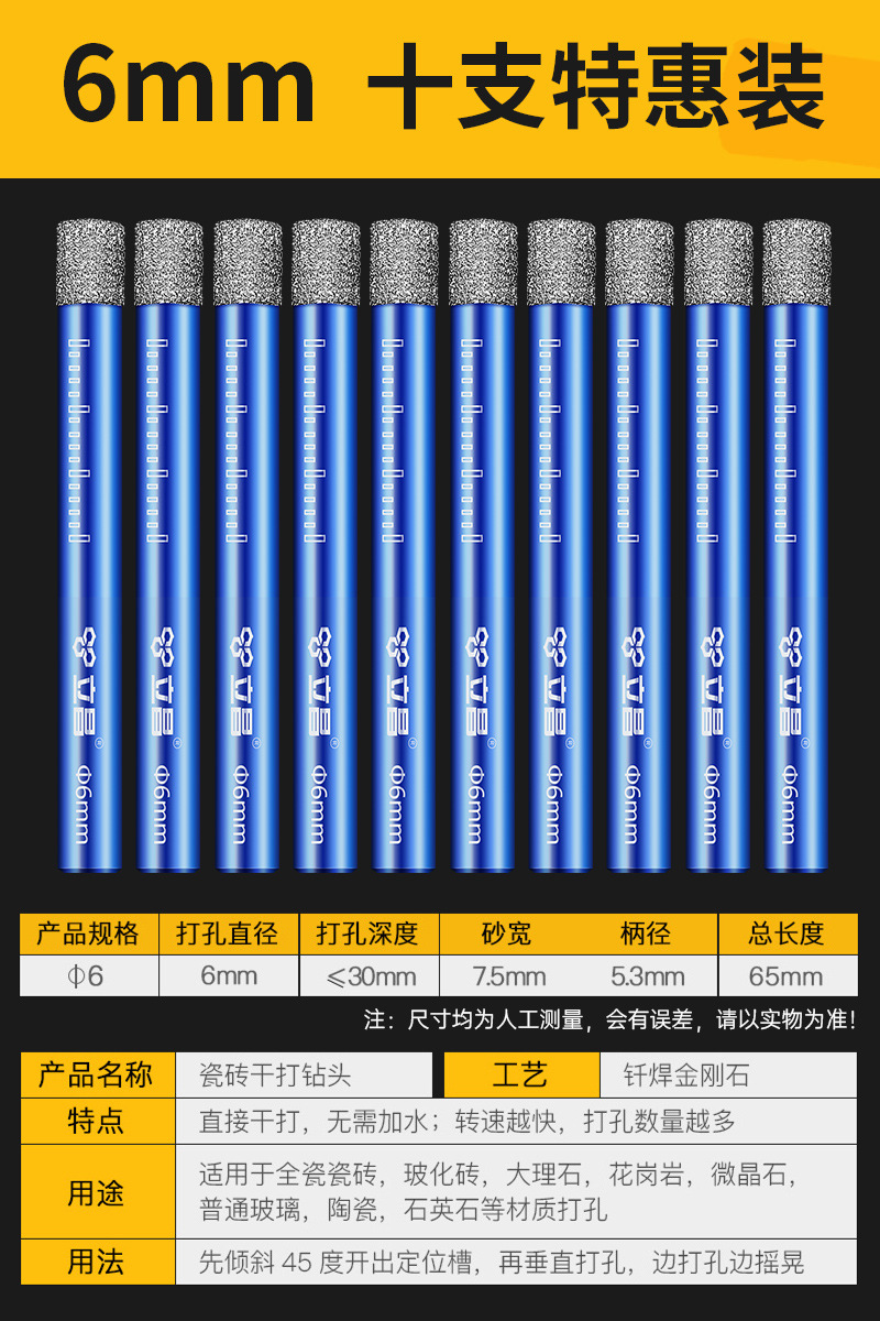 Perforación de perforación