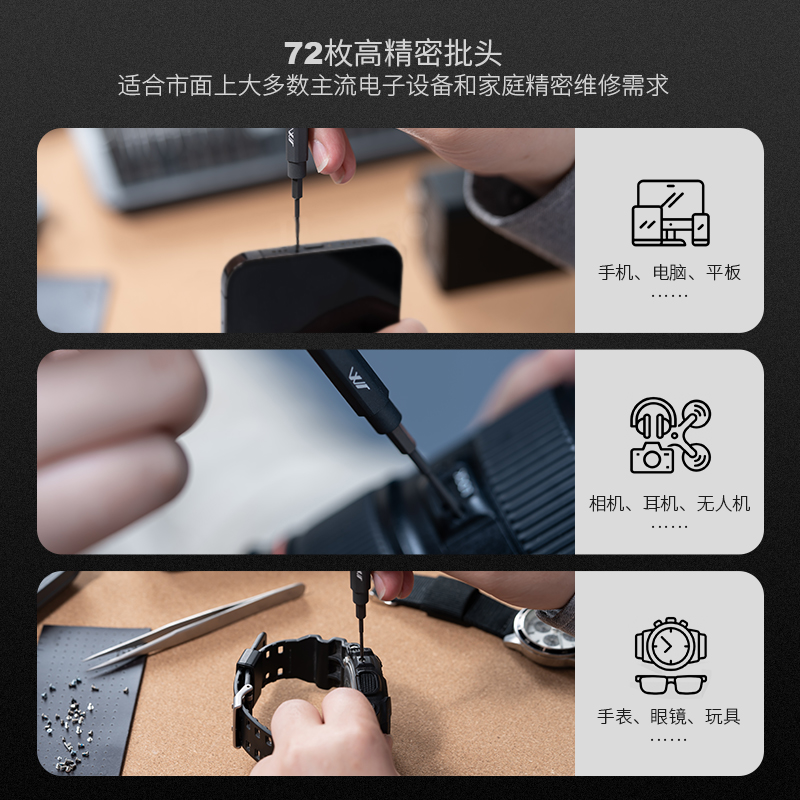 Herramienta especial para el mantenimiento de alta dureza de tornillo de precisión doméstica multifuncional para el conjunto de destornillador doméstico Jimmy