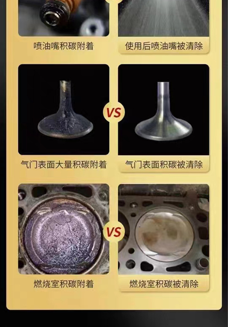 Cleaning, maintenance and cleaning of carbon deposits, car gasoline additives, car fuel system additives manufacturers