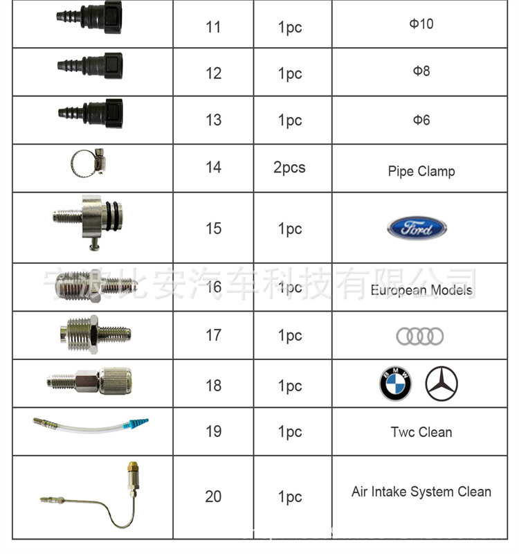 Car Fuel System On-Vehicle Cleaning Tool