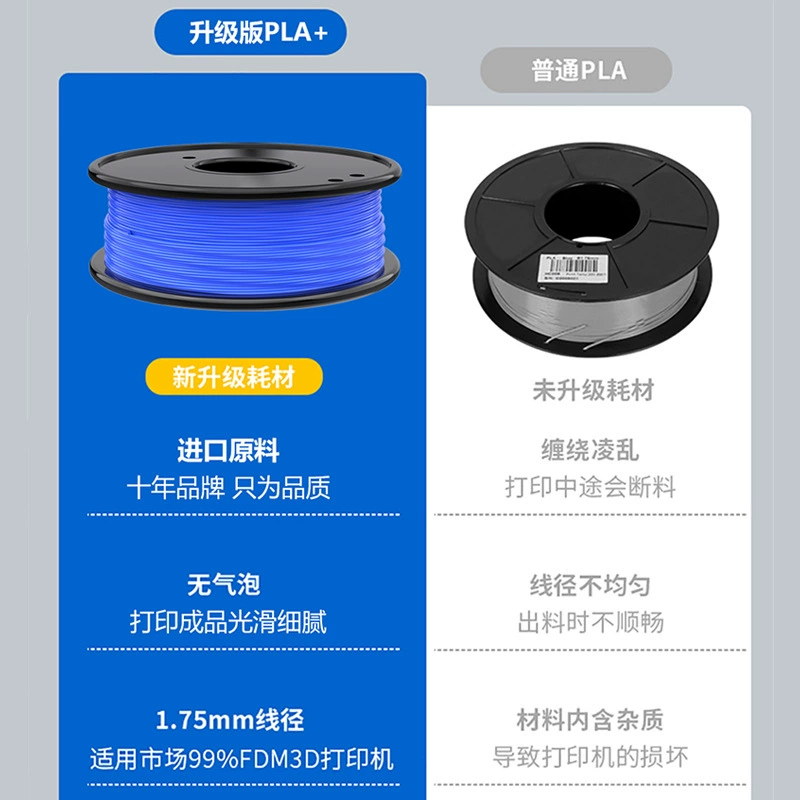 Принтер, 3D печать, PLA, 1,75 мм, прямые продажи с завода
