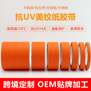 �羳��uv���y���z����ɫ�ۼtɫ�͸ߜز����z�o���҃��b���ڱα��o