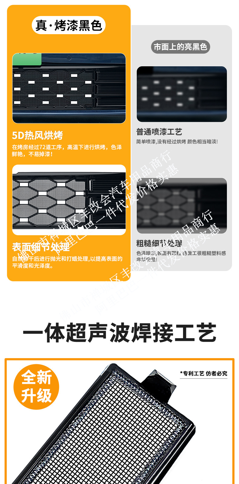 Suitable for Dongfeng Yipai M8, this is a dedicated decorative trim accessory for the front grille, designed for use with the integrated welded car insect screen