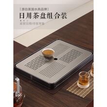 Ӣ��ORTOR��P���ò�߲����бP���s�rˮ�ռ{�P����̨���P����