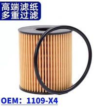 适用标致307 301 308 408 508 207 3008 世嘉 机油滤芯格滤清器