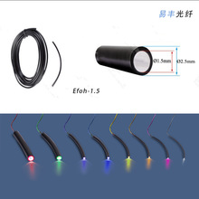 �F؛�|�����C1.5mm����PMMA���ĺ�Ƥ�������ό�����wβ�ˌ����