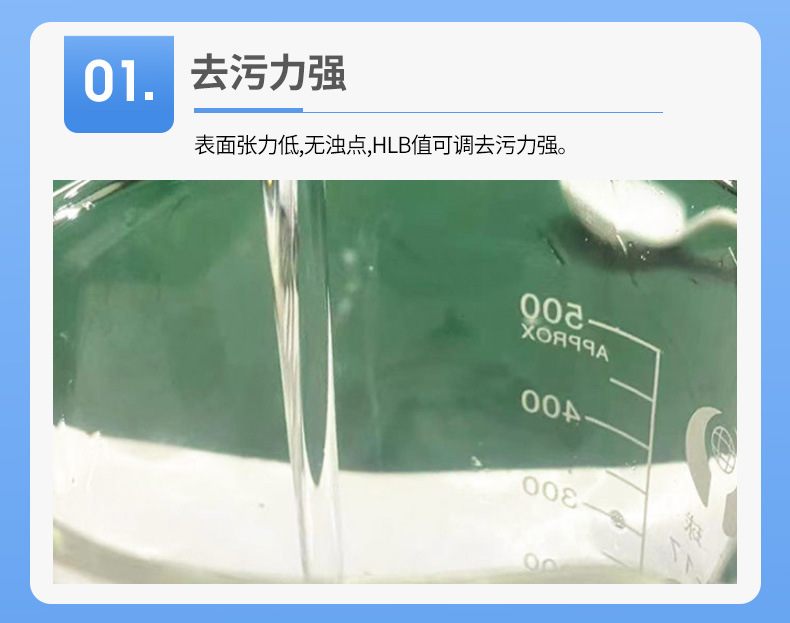 烷基糖苷_06.jpg