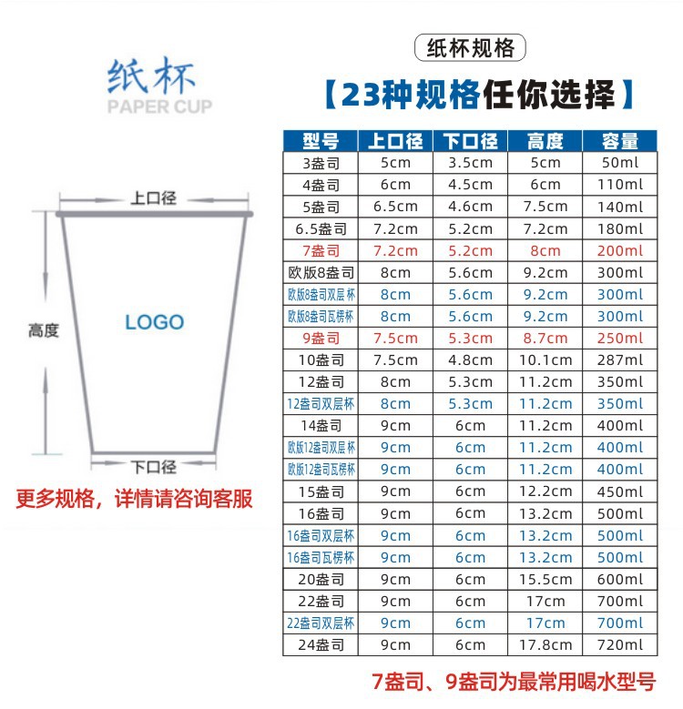 6-9 纸杯详情页3.jpg