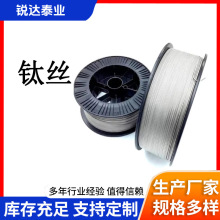 ���S����TA2/GR2��⁽z����ϴ����ֱ�z�P�zҎ���Rȫ�ӹ���������