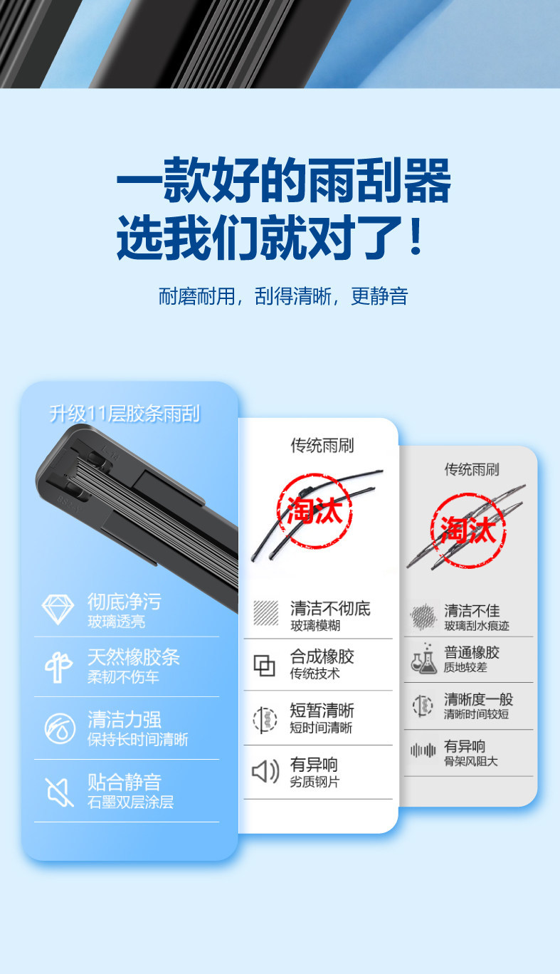 11-layer rubber blade BAIC Senova X25 wipers, 11-layer for X35, X55, X65, D20, D70, silent D50 blades