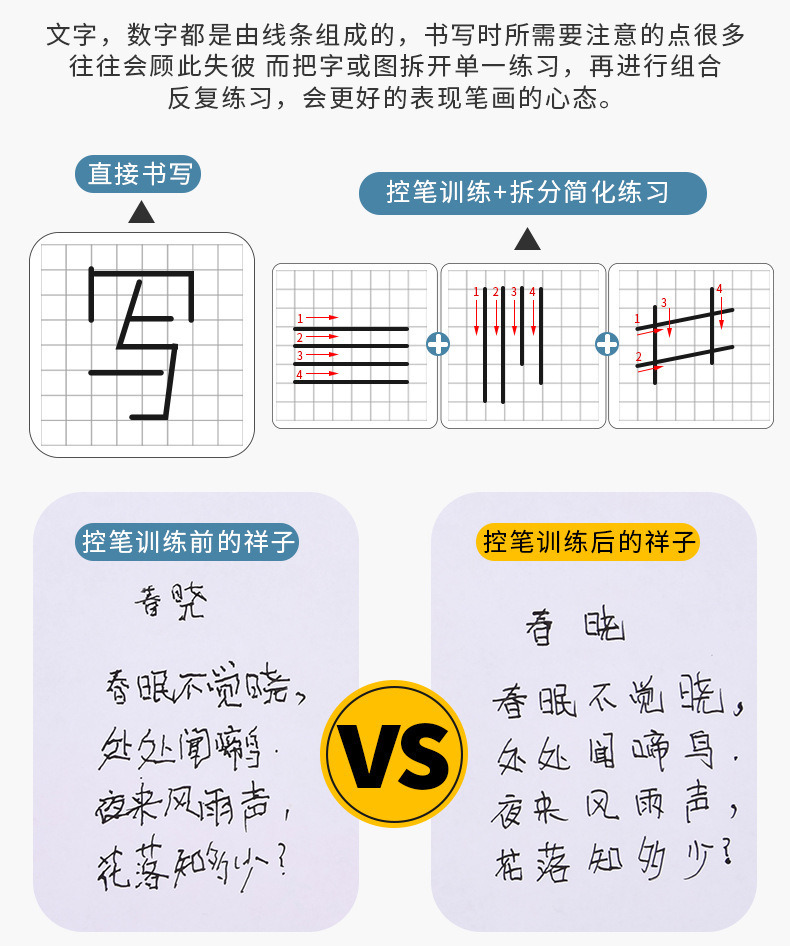 Children's pen control training, kindergarten, 3-year-old concentration cultivation, intellectual early education, doodling, pen movement, erasable card toys detail image 7