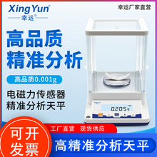 �߾�����ӷ�����ƽ����Ұٷ�ǧ���f��֮һ������ƽ�Q����ӳ�