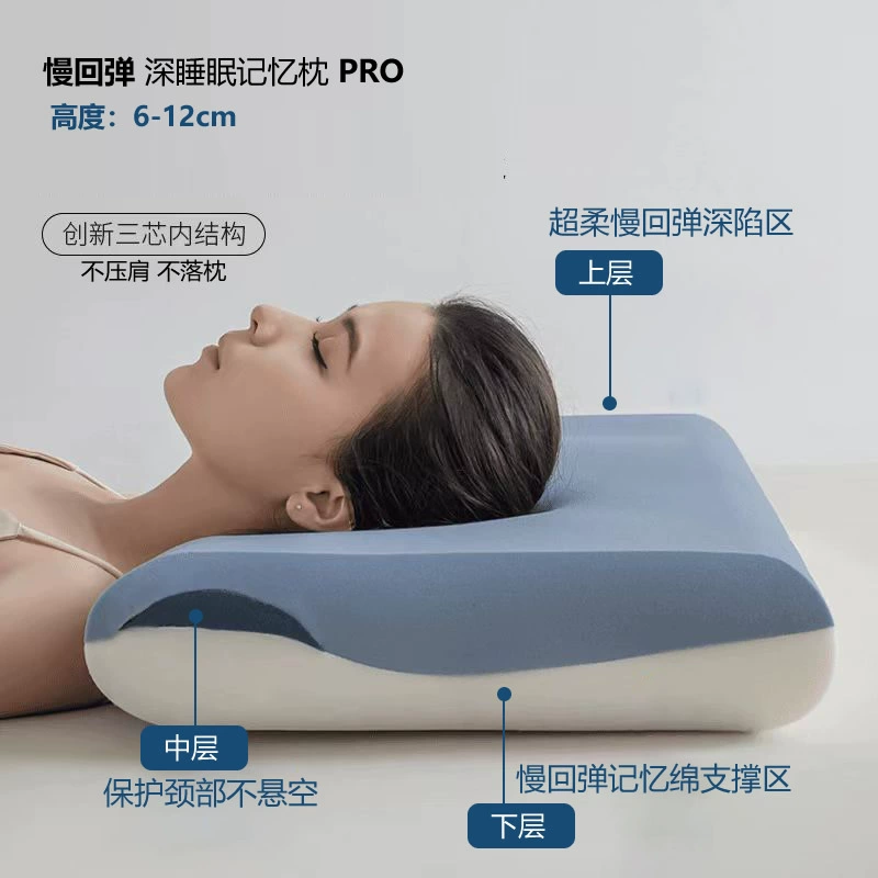 YA Duo Planet Deep Sleeping Pillow Class A Zero Pressure Pillow Slow Resilience Memory Pillow Three-core PRO Double-core Neck Protection Pillow