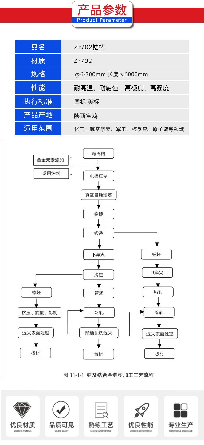 宝鸡锆棒厂家