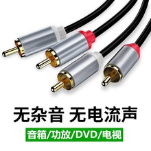 ���l�����ֶ�RCA�pɏ����2��2�ҕCD�C픺���푹����B�Ӿ��^ͨ��
