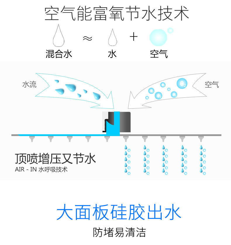 Bathroom pressurized shower head, large water output, household rain shower set, pressurized lotus pod bath, flower sun-drying head undefined