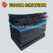 PPCdw z Hˮd ۰ˮ^VdSֱN