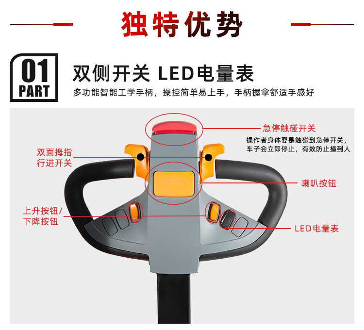 全电动步行式CDD15J_04