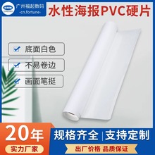 չ���zƬˮ��PVCӲƬ�׷ָ�s߅��ˮ���Բ��Ϲ��Sֱ���F؛���l