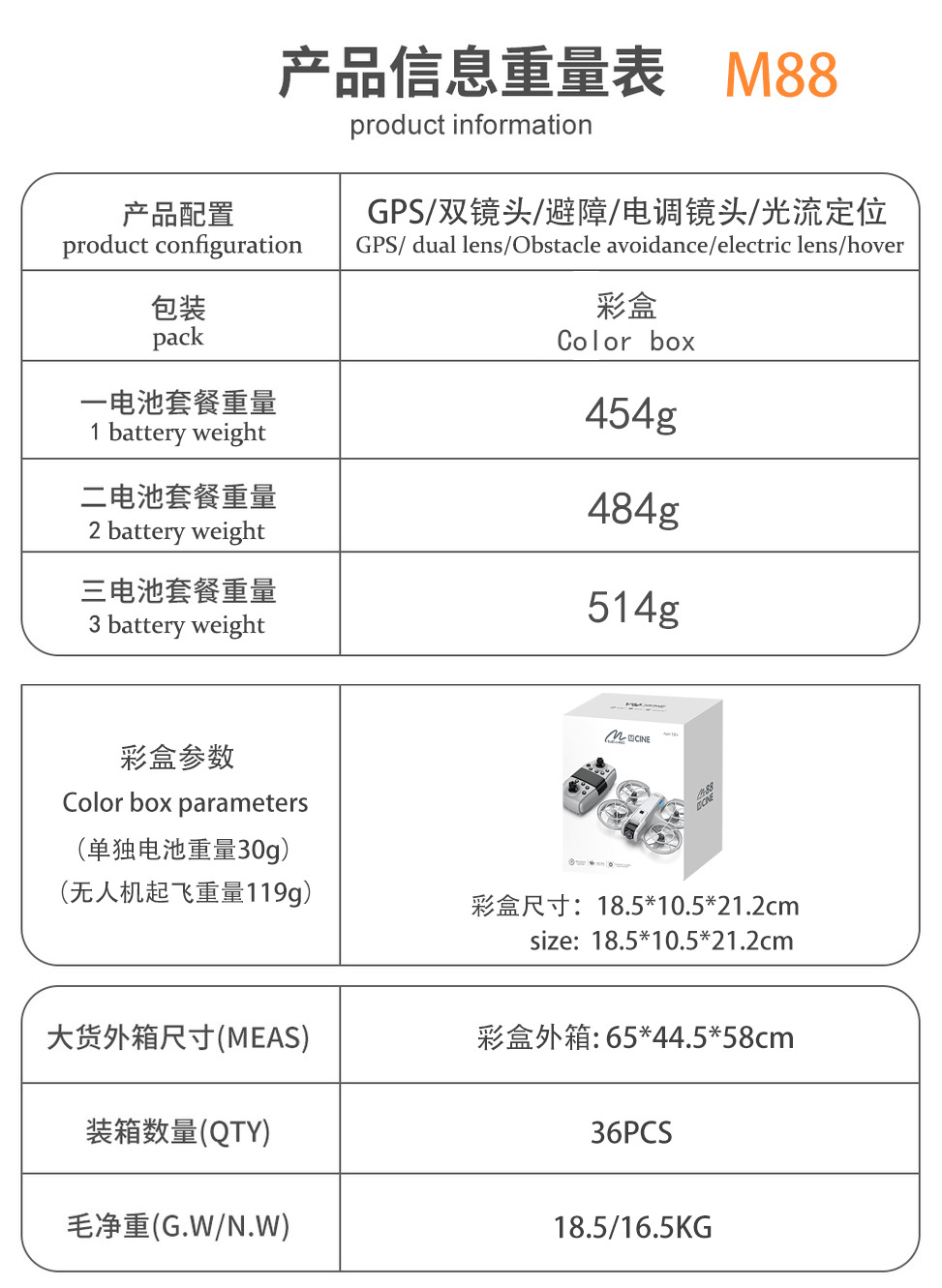 M88数据图.jpg