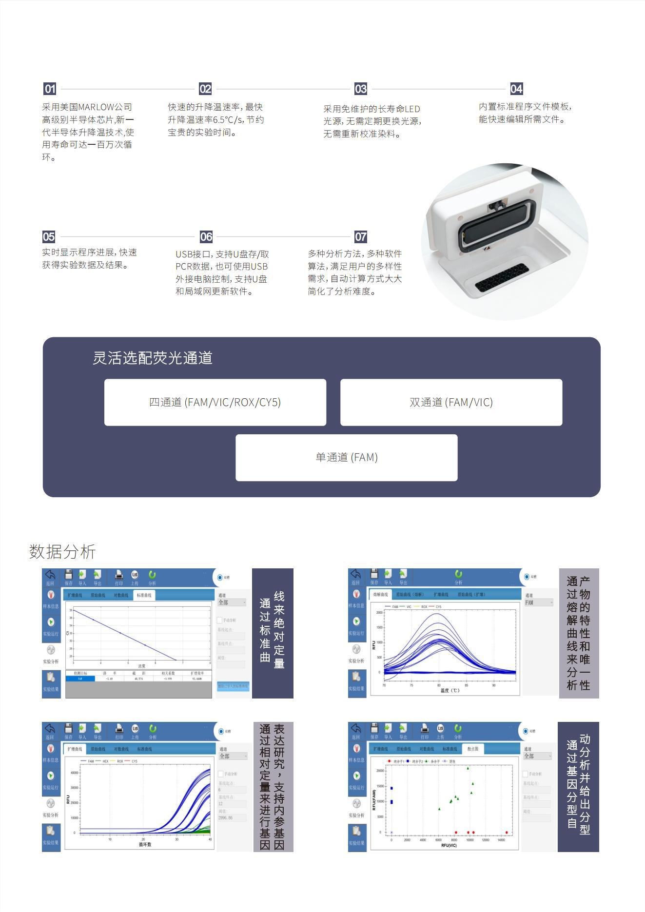AccuRa mini 中文_01