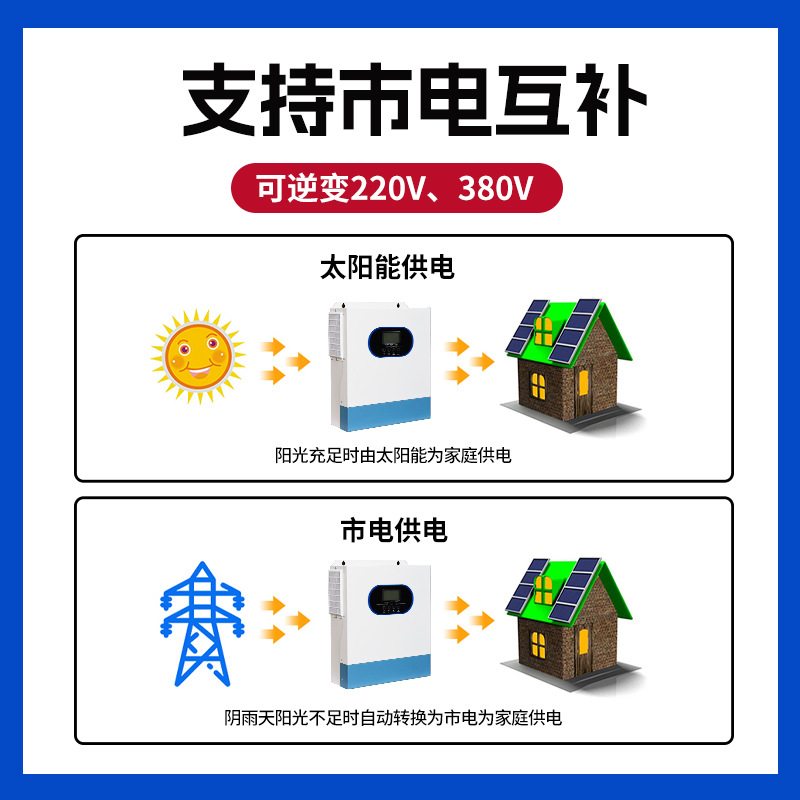 Sistema de generación de energía solar fuera de la red conjunto completo de 220V almacenamiento de energía fotovoltaica doméstica control inverso todo en uno equipo de generación de energía al aire libre