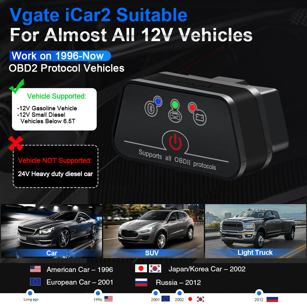 Icar 2 Obd2 Bluetooth 3.0 Car Android Fault Code Reader and Eraser Diagnostic Tool Engine Detection