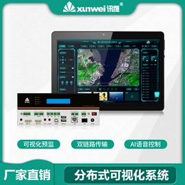 视讯会议系统;矩阵;画面处理器