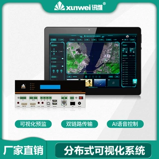网络型中控主机