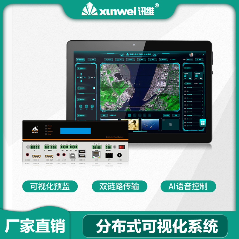 Distributed Collaborative System 4K High-Definition Ip Network Architecture Visualization Distributed Input/Output Node Service Provider