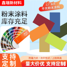 工廠直發廣東粉末塗料熱固性帶電噴塗掃描噴粉環氧粉靜電噴塗專用