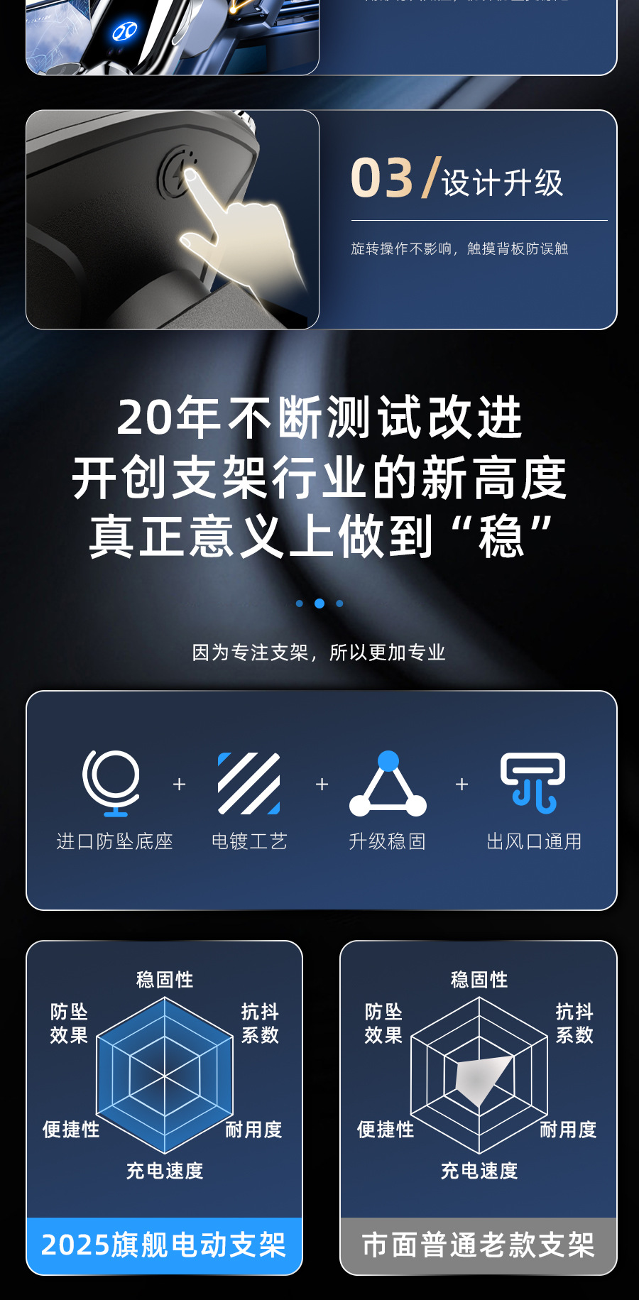 Special car BAIC smart infrared induction electric opening and closing mobile phone car wireless charging bracket mobile phone holder