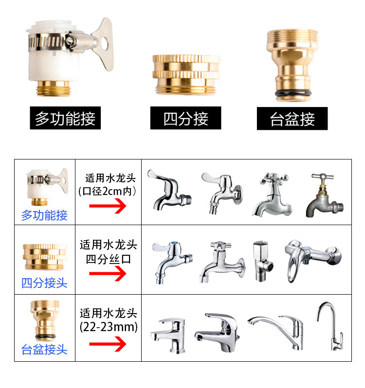 High-pressure car wash water gun, household water gun, retractable hose, water pump, car washer nozzle, flower watering tool set