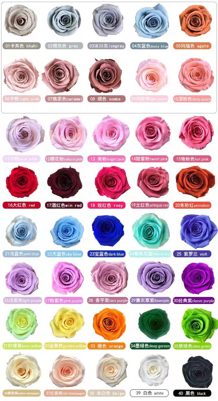 new rose color card