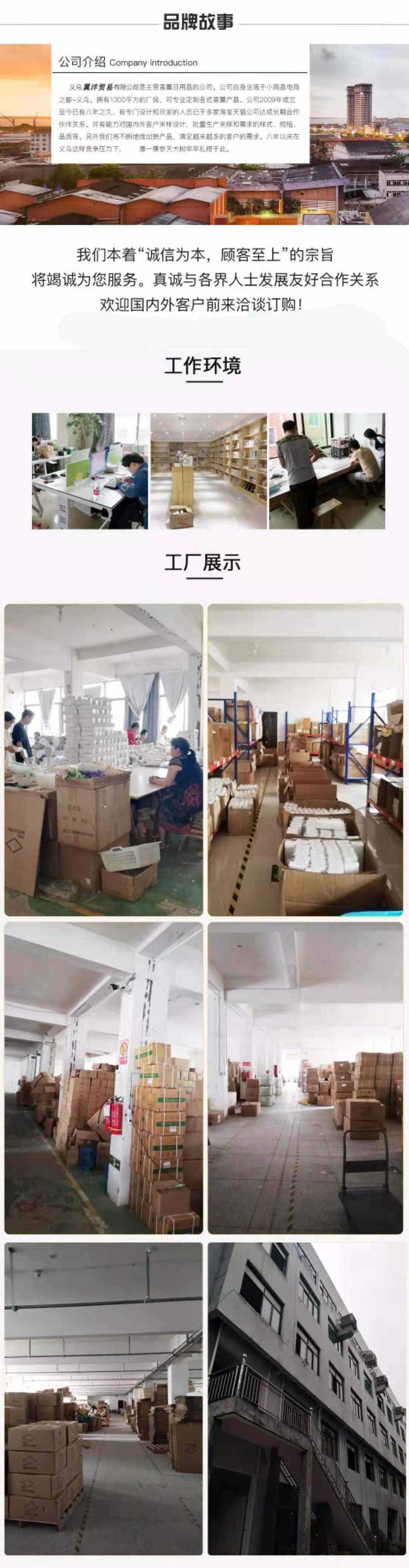 工厂信息详情