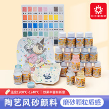 ˮ������ˇ�Lɰ����ֹ�diy���g��ɫ�L���b������w����ɰɫ��